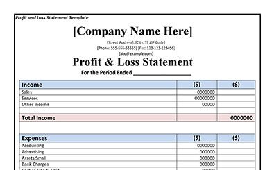 Business Profit and Loss