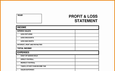 Self Employed Profit And Loss Statement Template Excel Templates
