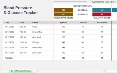 Blood Pressure Chart Form