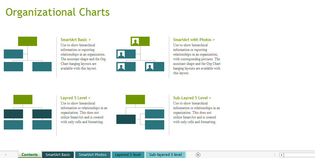 Org Chart Layouts