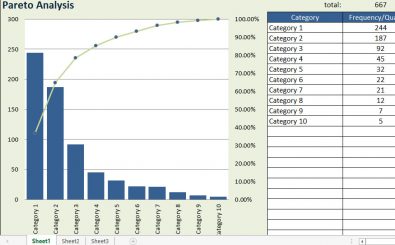 Inventory Chart Template from www.exceltemplates.com