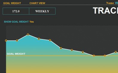 Visual Weight Loss Tracker Chart Template