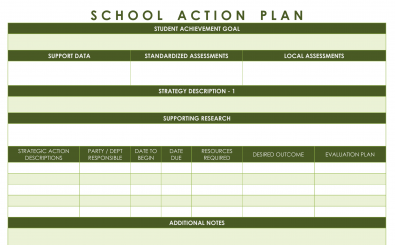 Action Plan Template Education