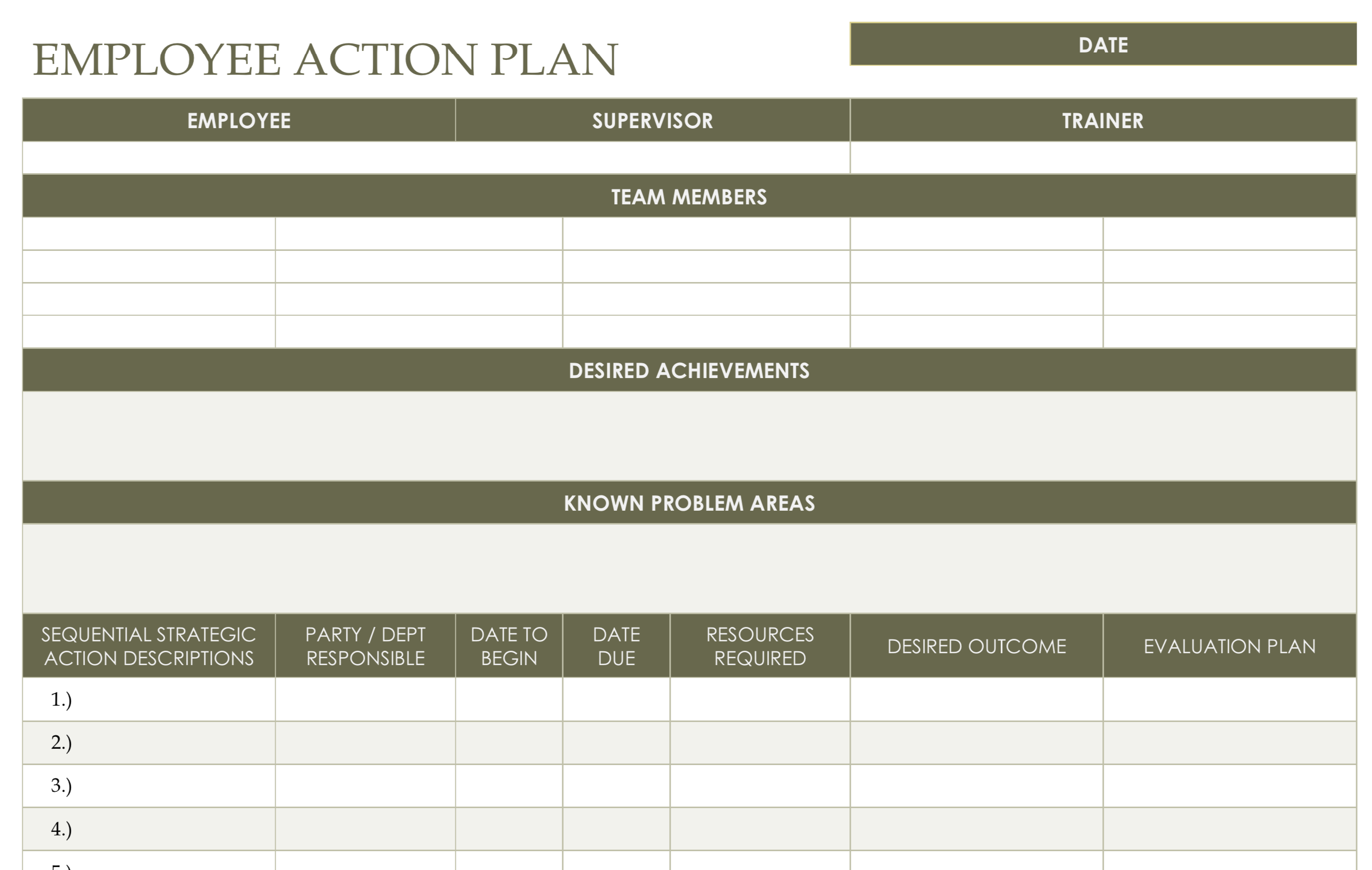 Action Plan Template For Employee Excel Templates