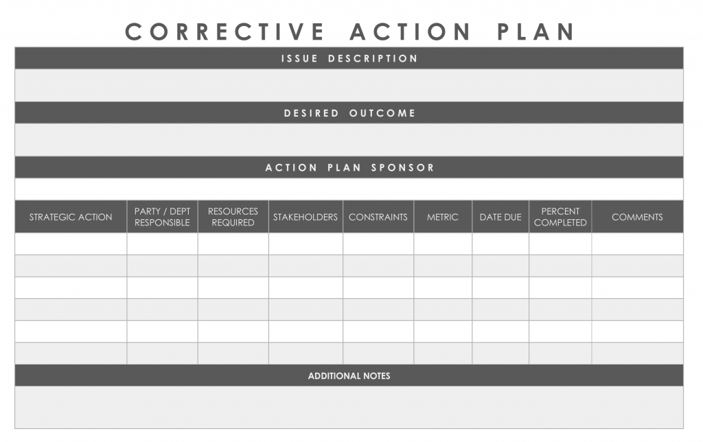 free corrective action plan template excel