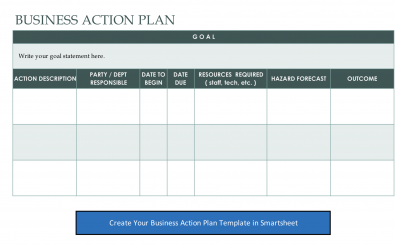 HR Action Plan Template