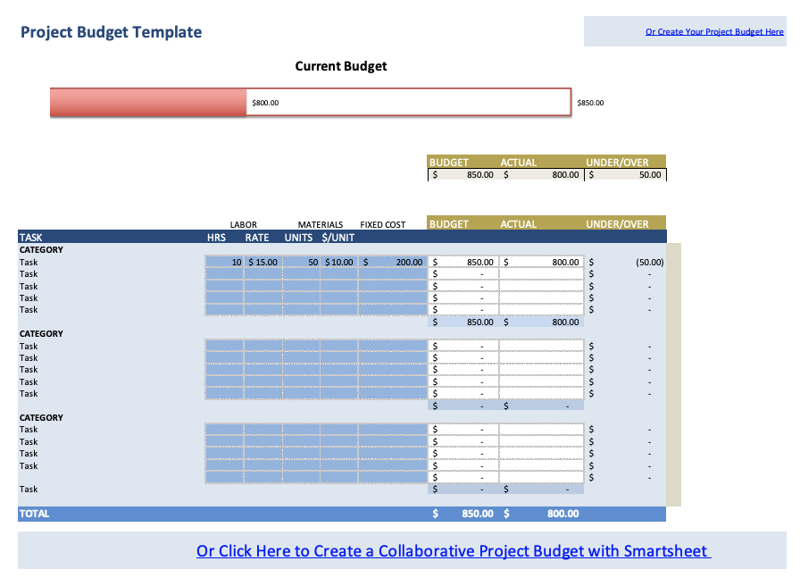 It Project Budget Template