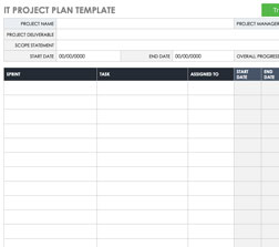 IT Project Plan Template