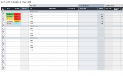 Project Status Tracking Template