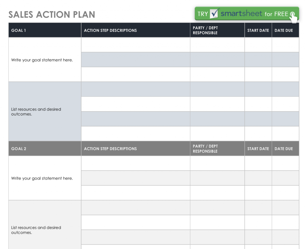 High Level Business Plan Template