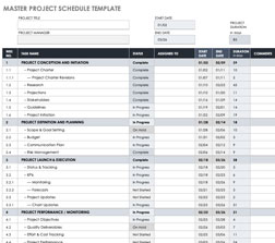 Software Development Project Schedule