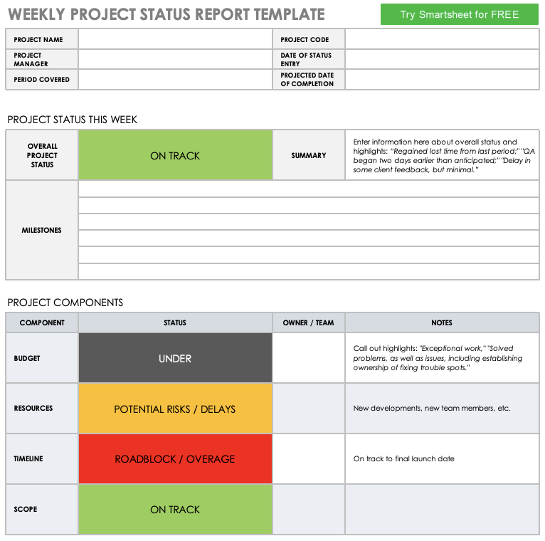 Weekly Project Status Report Template Powerpoint Best Template - Riset