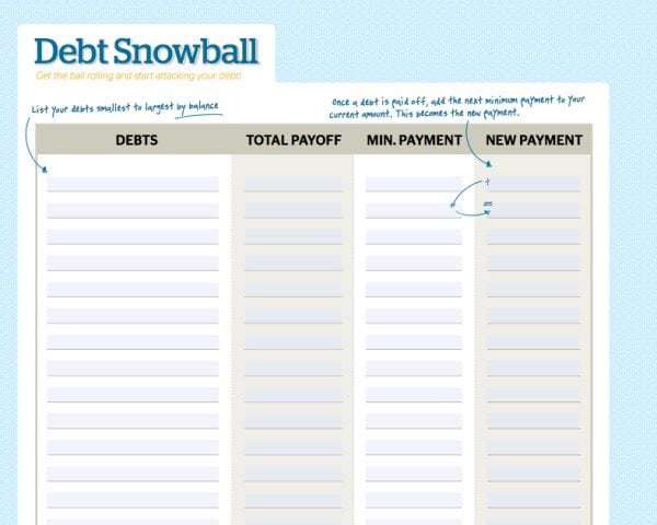 Snowball Debt Payoff Spreadsheet | Excel Templates