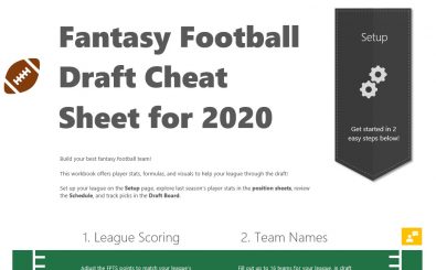 Fantasy Footdall Draft Cheat