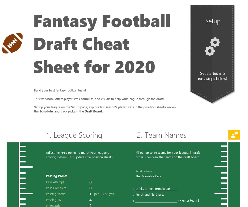 Create Your Fantasy Football Draft Cheat Sheets (2023)