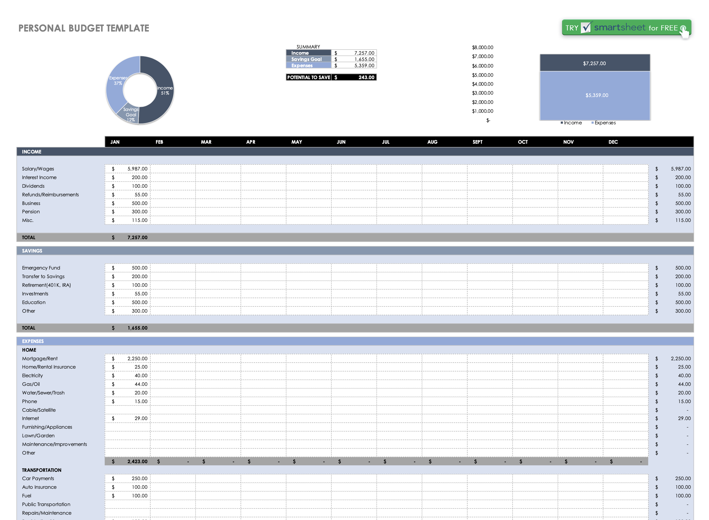 Monthly Personal Budget Template from www.exceltemplates.com