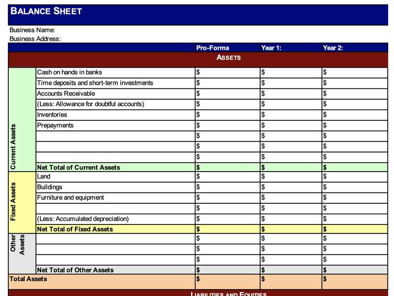 Balance Sheet Proforma Excel Templates