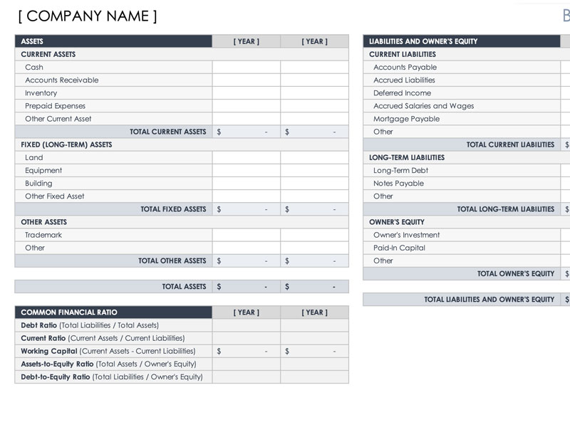 Real Estate Balance Sheet Template | Excel Templates