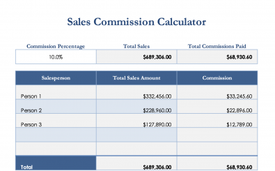 Sales Commission Tracking Spreadsheet