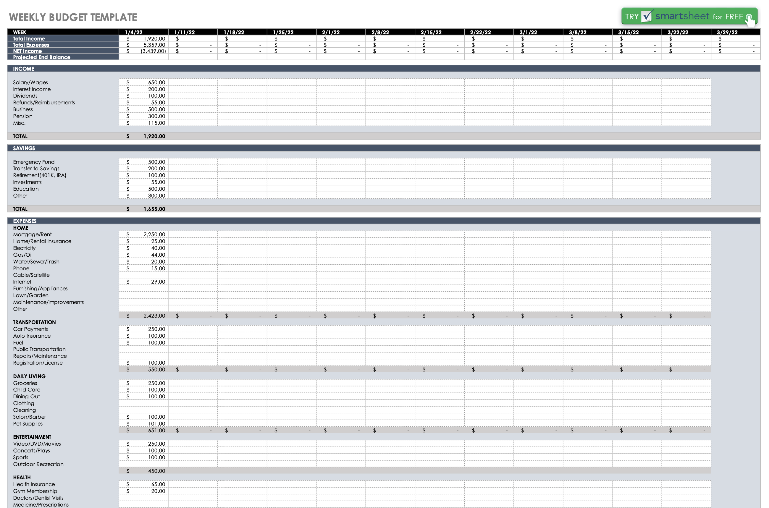 Weekly Expense Report Template from www.exceltemplates.com