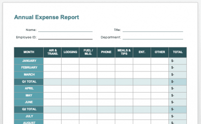 Yearly Expense Report
