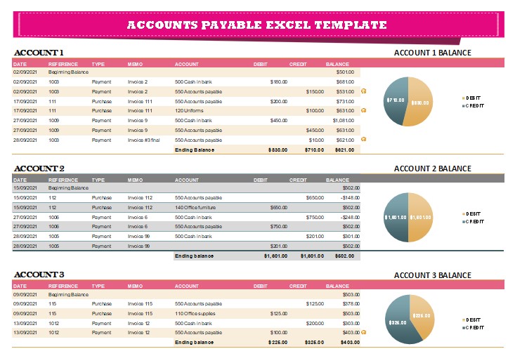 Accounts Payable Excel Template